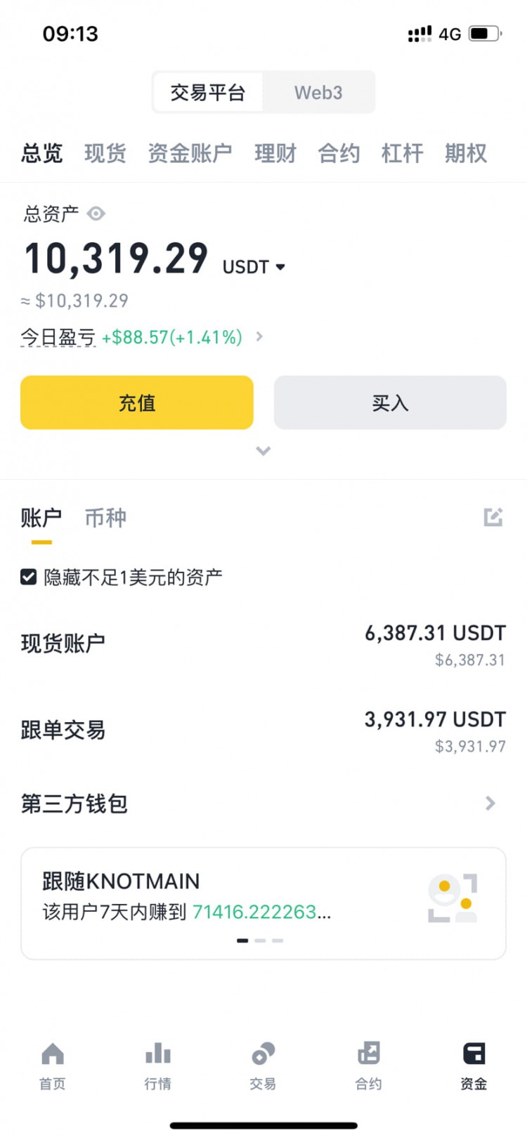 今日资金10319 U的带单合约持仓ckb与btc，涨跌结合，何时卖出？