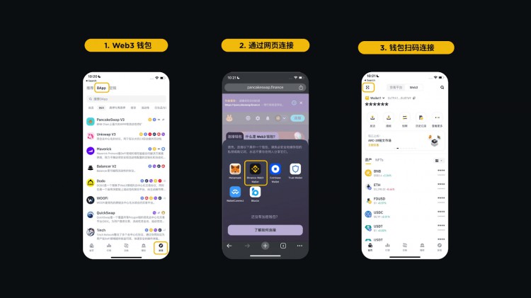 币安Web3钱包完成35个新dApp集成（2024年03月）