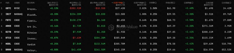 加密「貔貅」复活，灰度开始对山寨币好日子？