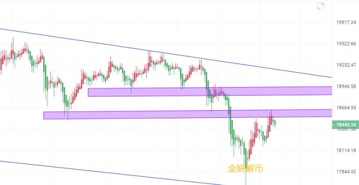 比特币减半即将到来！星期五将是一个历史性的时刻，影响或超乎想象