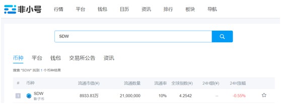 中央银行数字货币（DECP）影子币SDW即将登场，对影子币SDW有何影响？