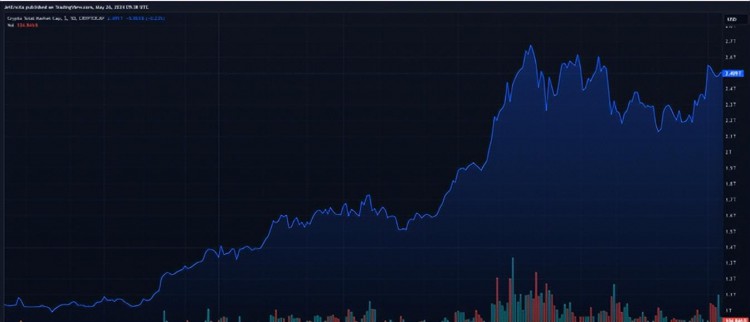 PEPE狂潮：30天涨幅100%，看涨势头可能会给多头提供重新进入的机会