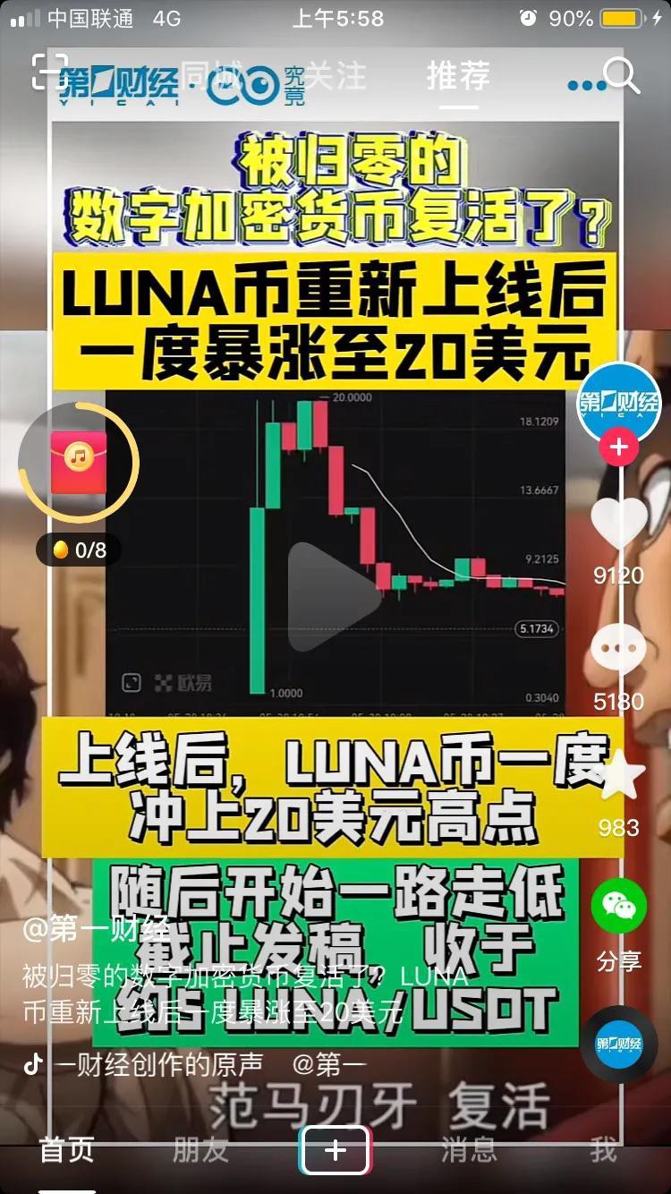 重新上线后，LUNA币一度飙升至20美元？