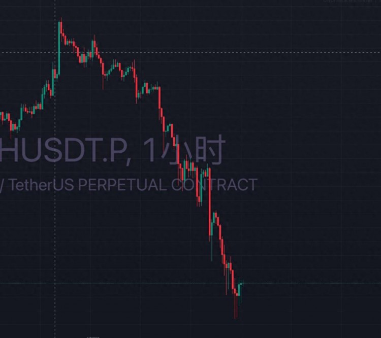 以太坊（ETH）价格分析